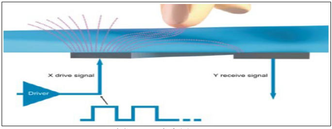 image-20230922202123424