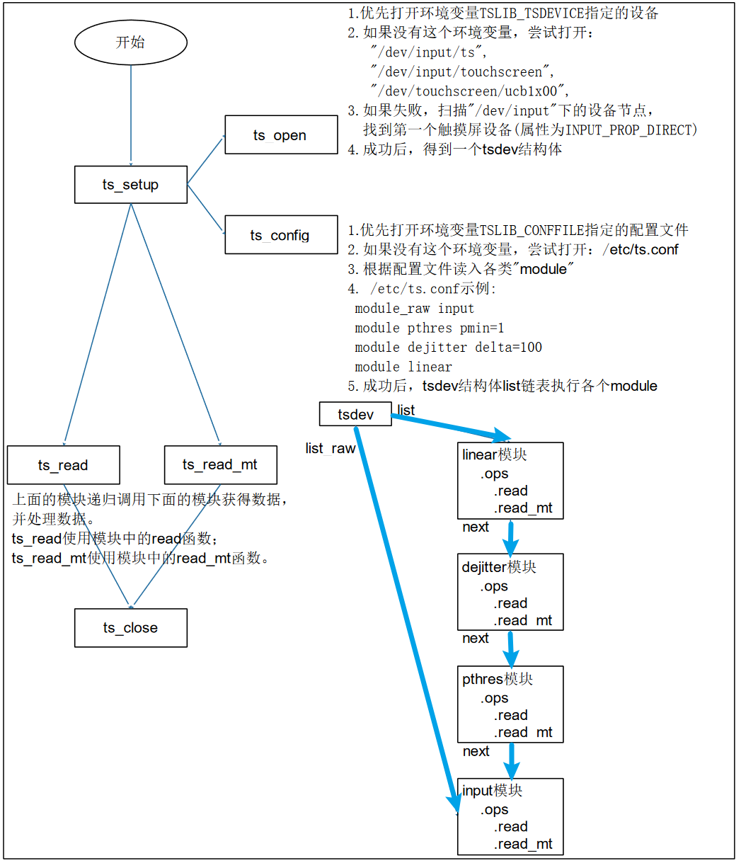 image-20230922224515068