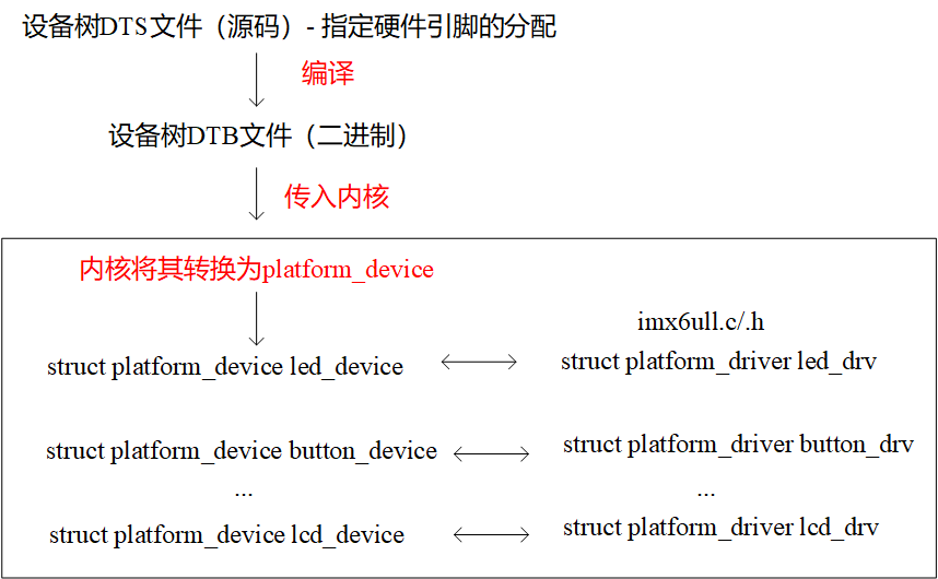 image-20231218155959125