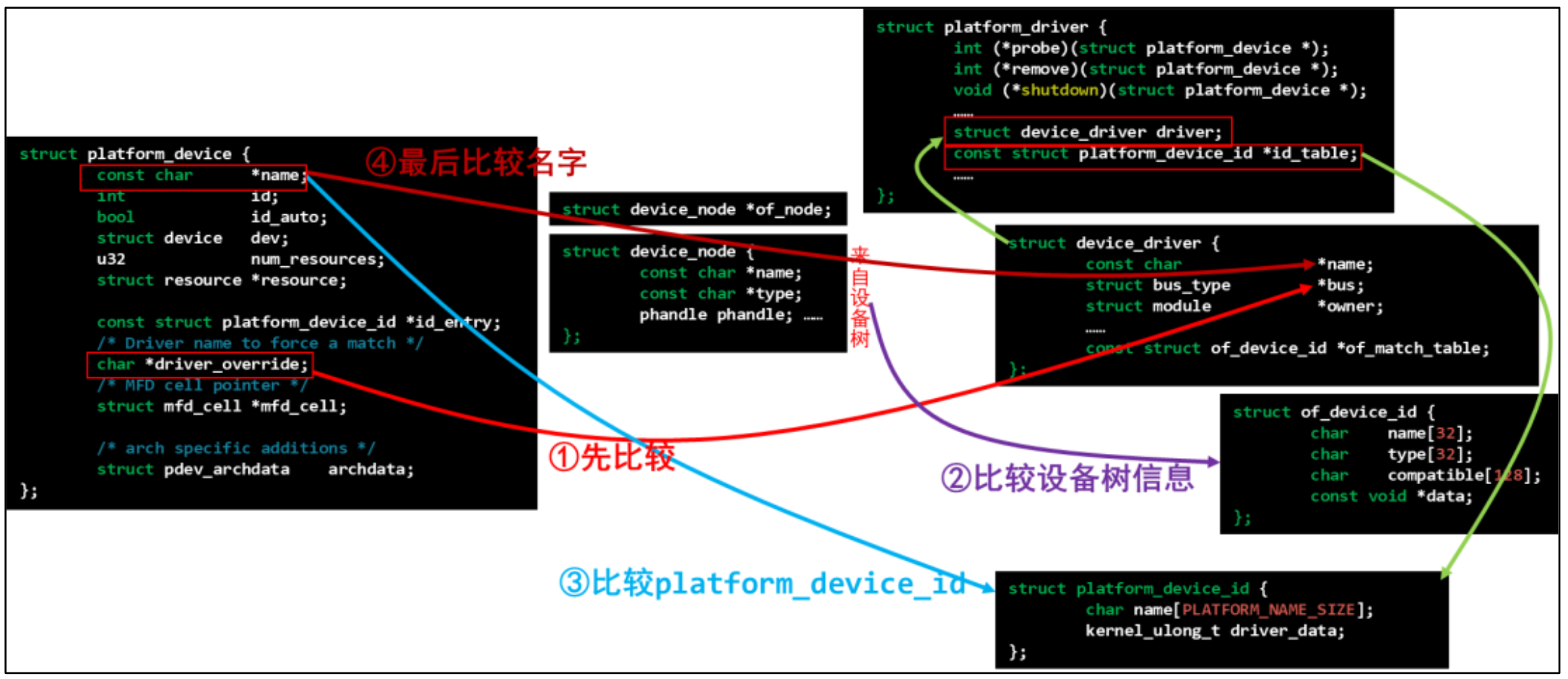 image-20231223153849297