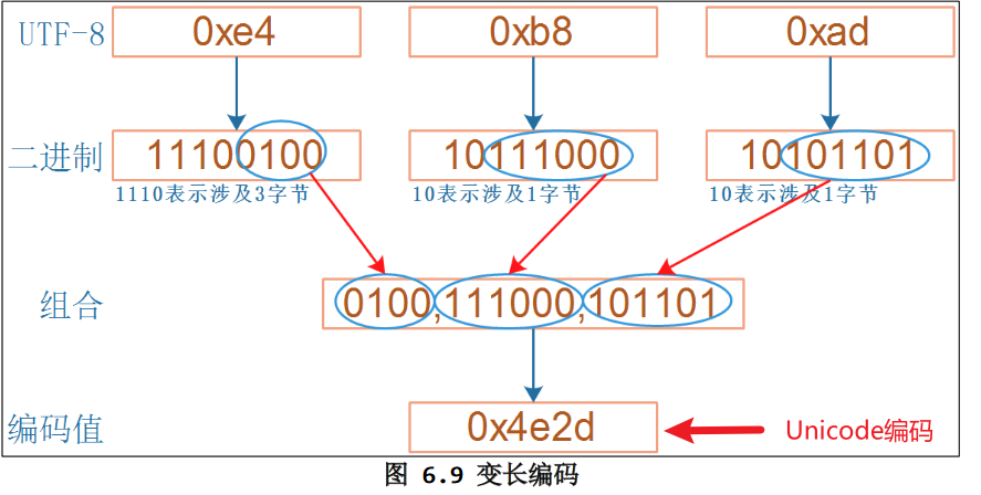 image-20230912220629188