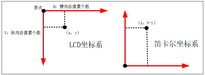 image-20230917160355054