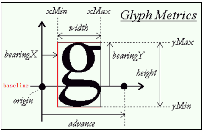 image-20230917162254764