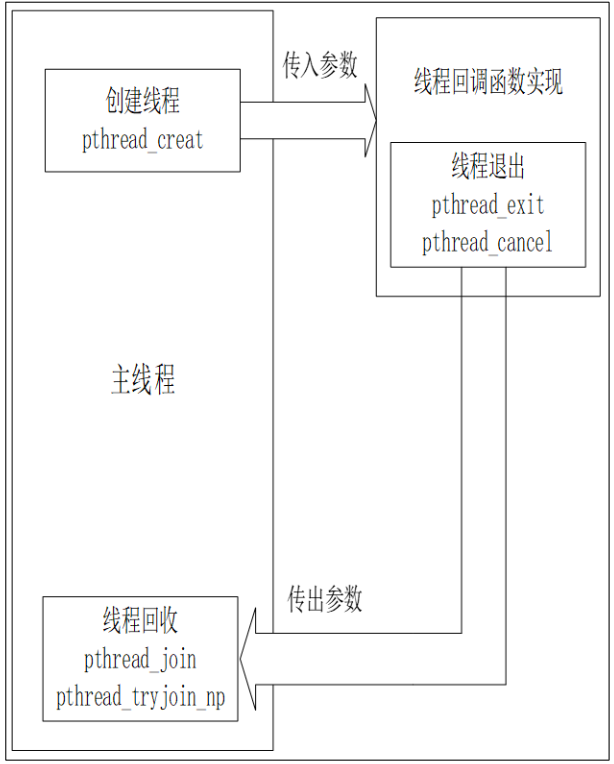 image-20231004201228798