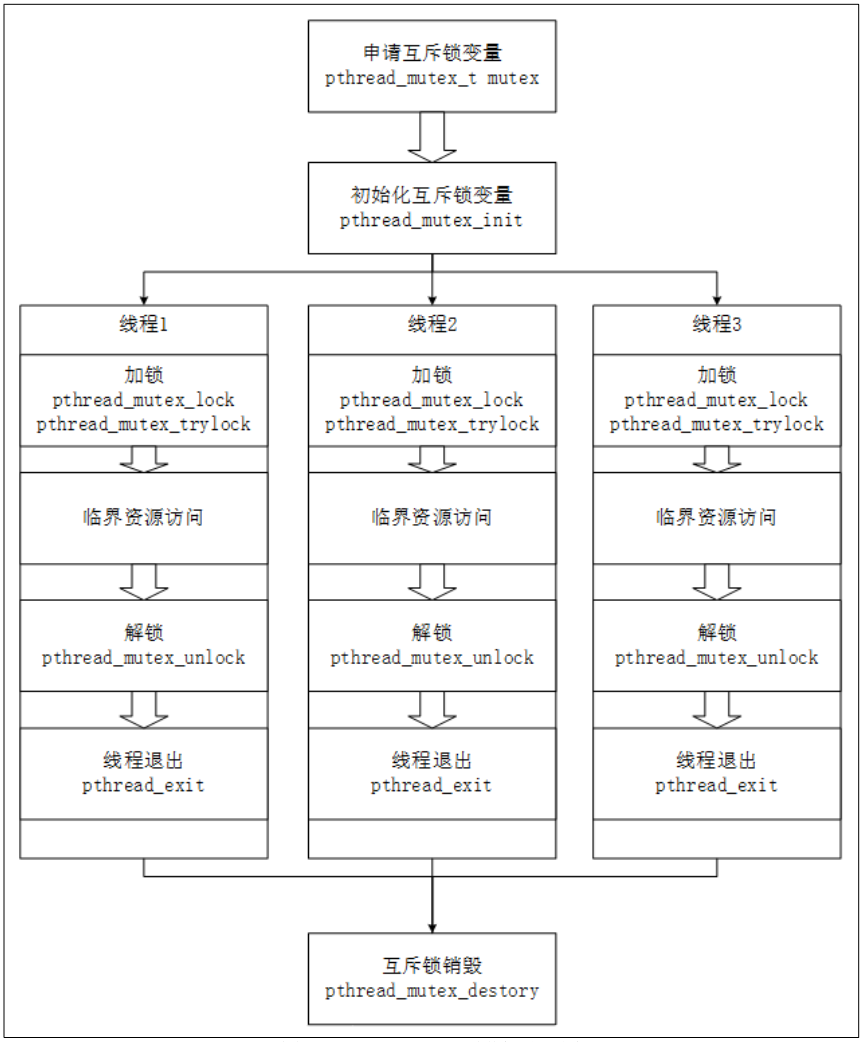 image-20231004201303646