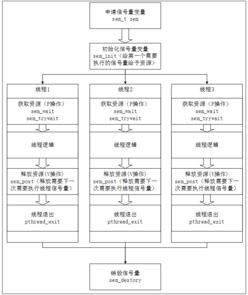 image-20231004201343650