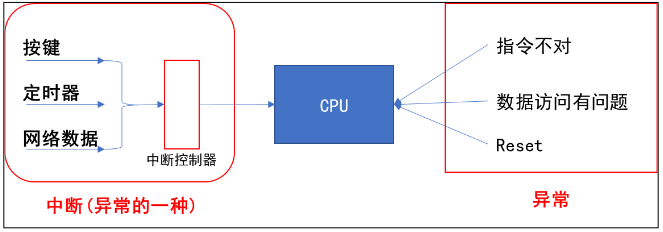 image-20240105105633741