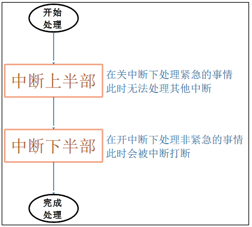 image-20240105162631985