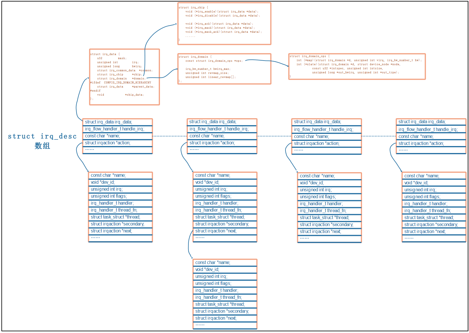 image-20240105194202446