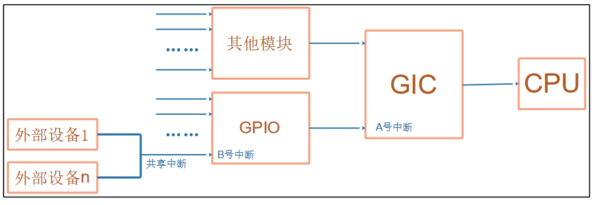 image-20240105200529422