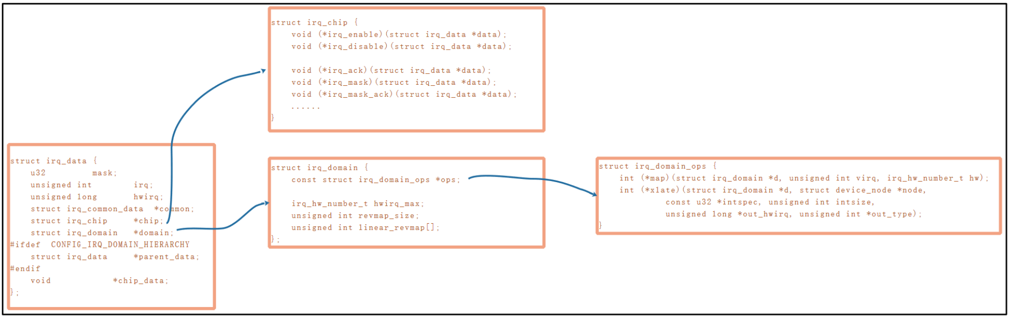 image-20240105204536400