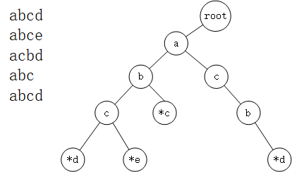 image-20231127181623434