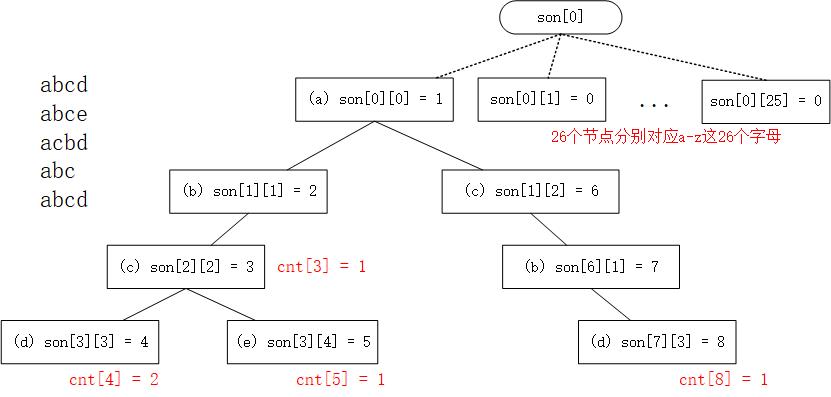 image-20231127181648540