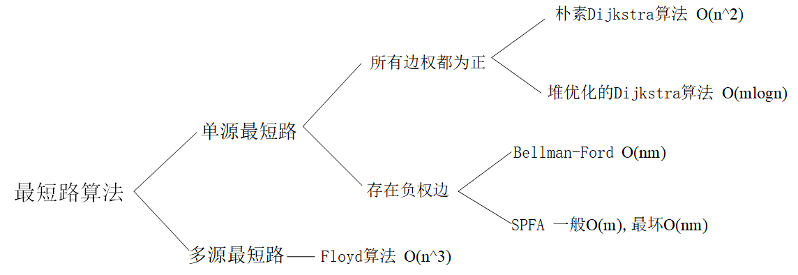 image-20231219100357019