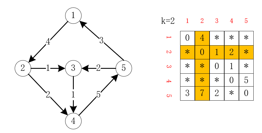 image-20231222170732191