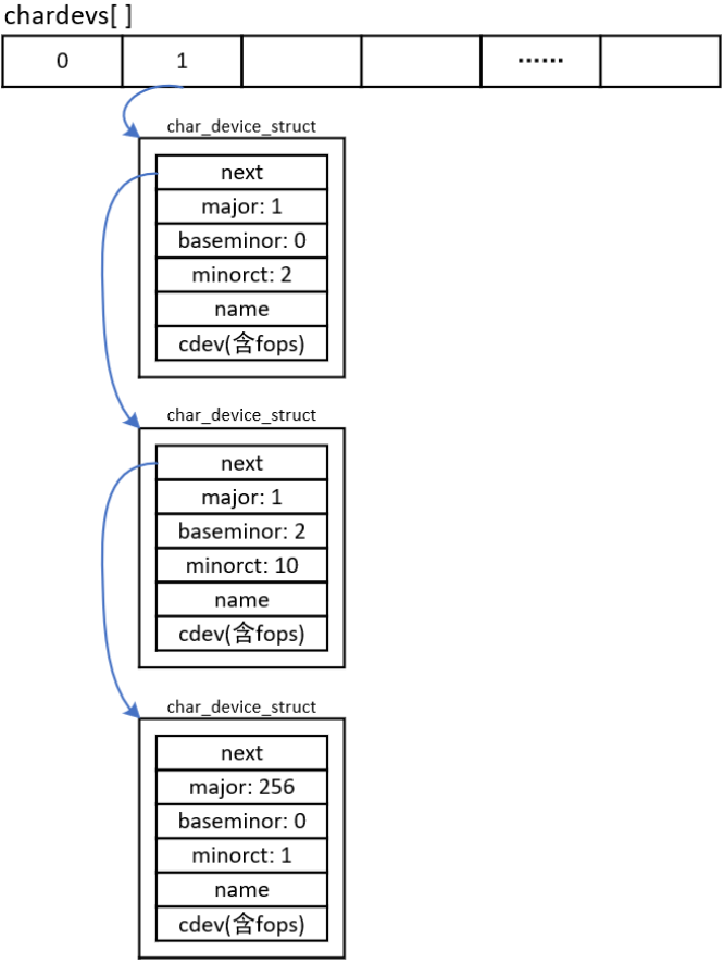 image-20231027203241612