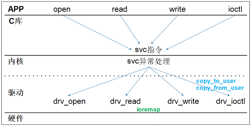 image-20231129180502476