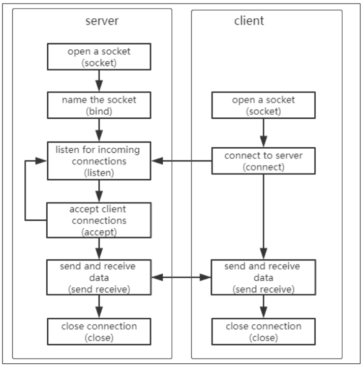 image-20230926192207003