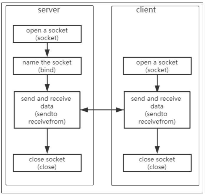 image-20230926192248900