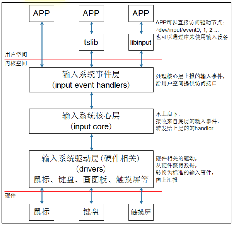 image-20230917174044630