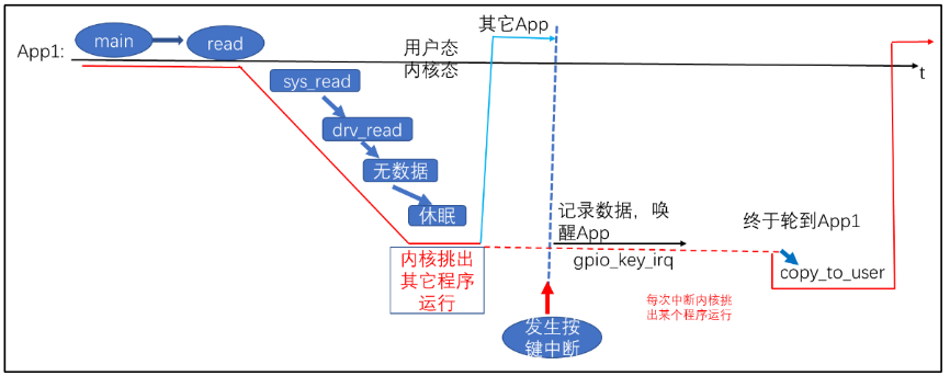 image-20240109100440021