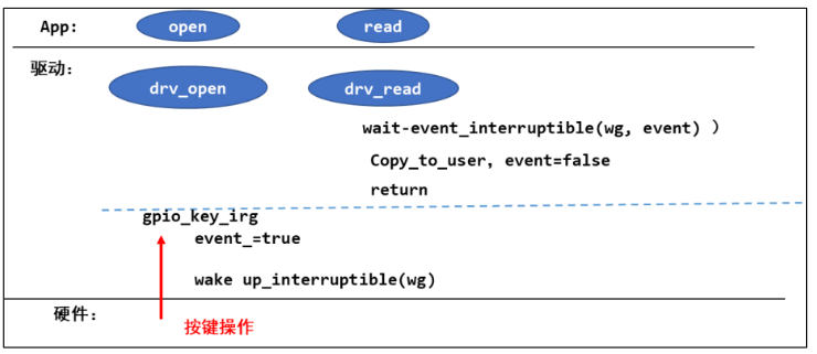 image-20240109103704728