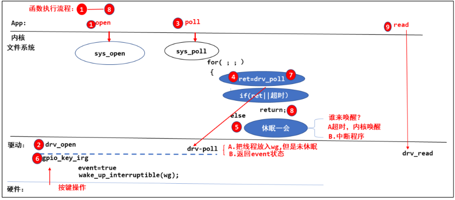 image-20240109114754933