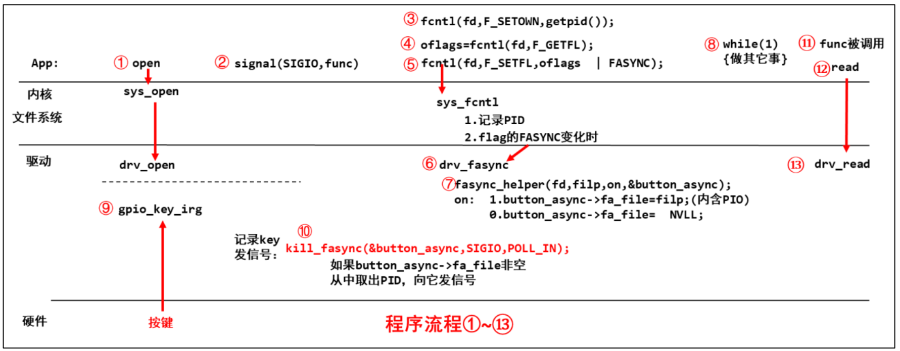 image-20240110112150973