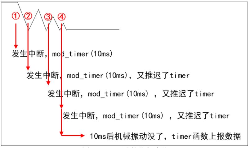 image-20240110180354646