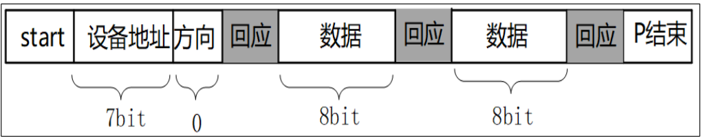 image-20231013200107130