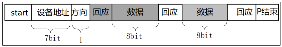 image-20231013200321711