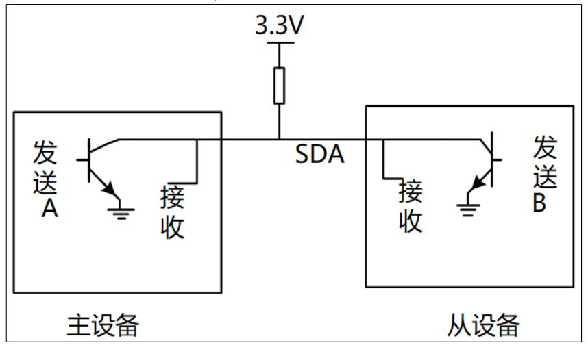 image-20231013200615311