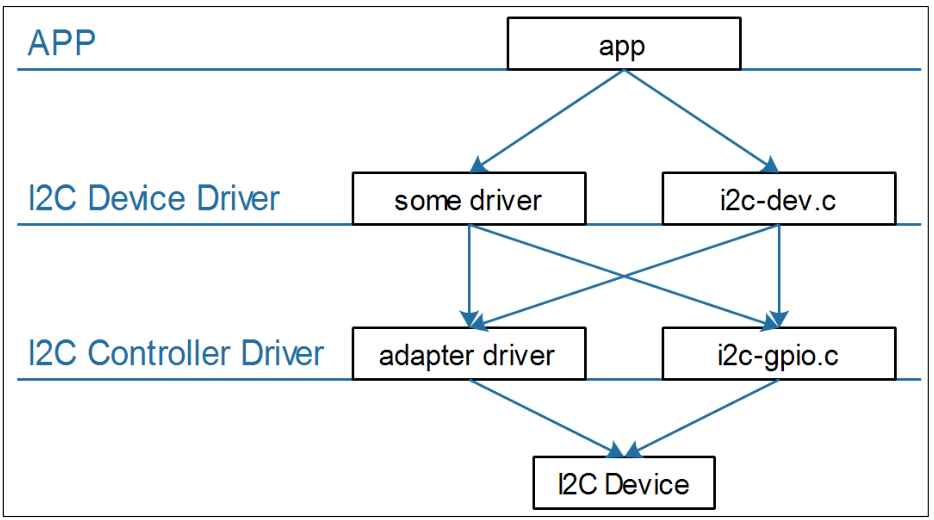 image-20231013201531293