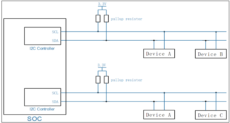 image-20231017195937671