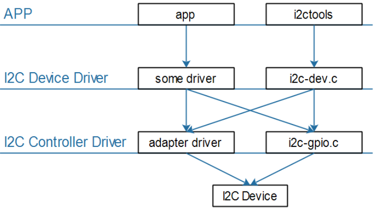 image-20231023194336992