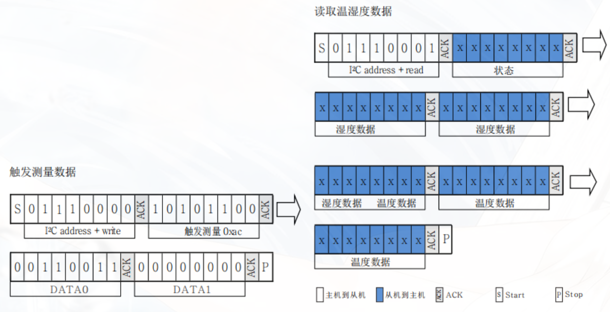 image-20231023194745114