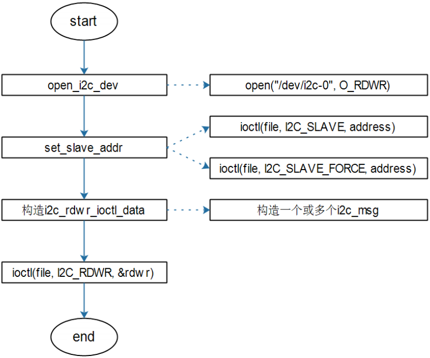 image-20231023200031632