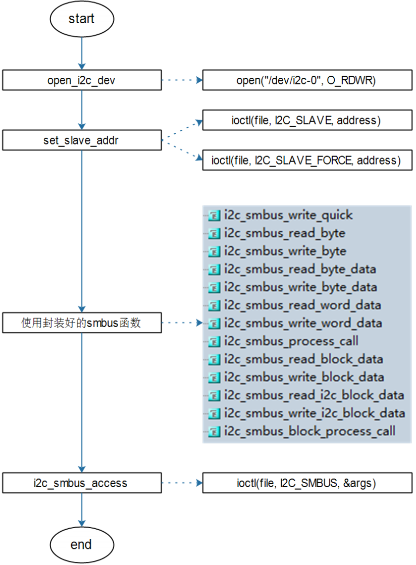 image-20231023200102753