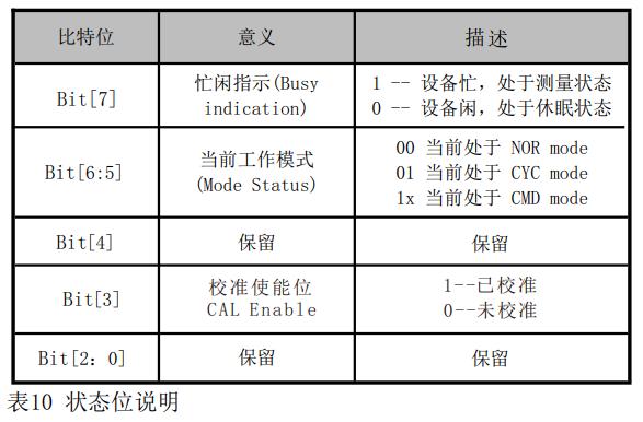 image-20231023200937458