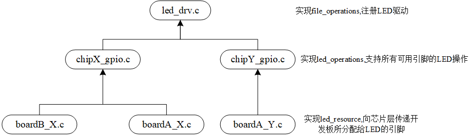 image-20231202161816859