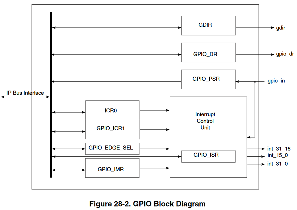 image-20231030212700304