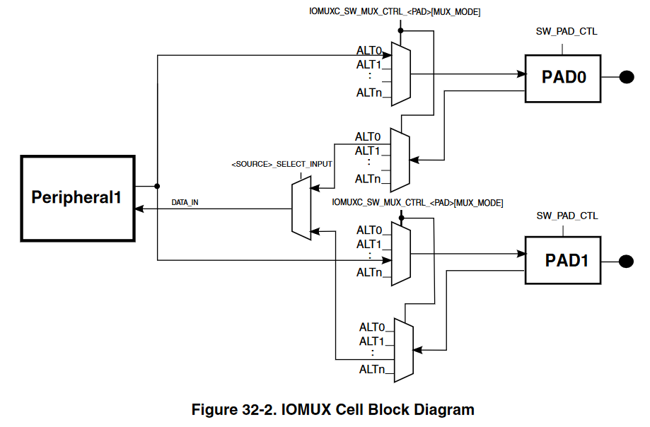 image-20231101122916164