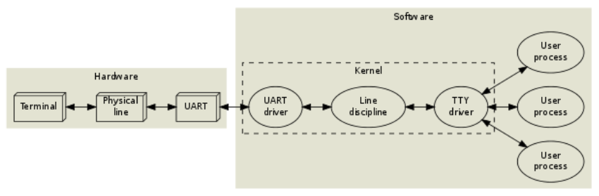 image-20231006145708741