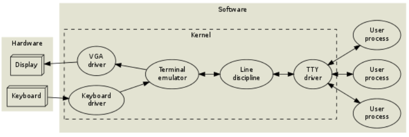 image-20231006153242686