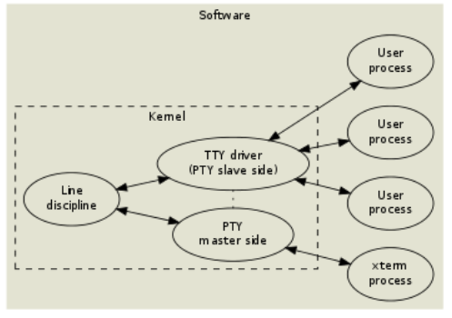 image-20231006161827882