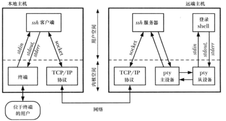 image-20231006165804068