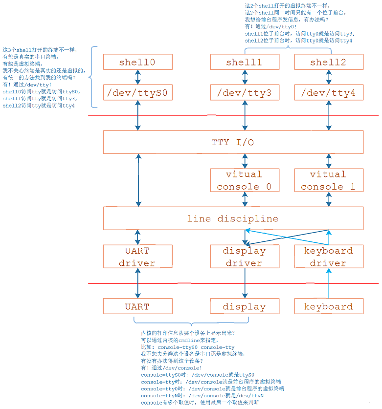 image-20231006172508437