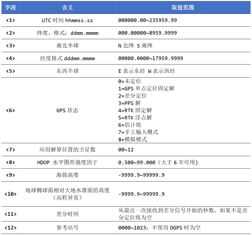 image-20231011204725792