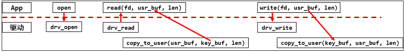 image-20240112114136049