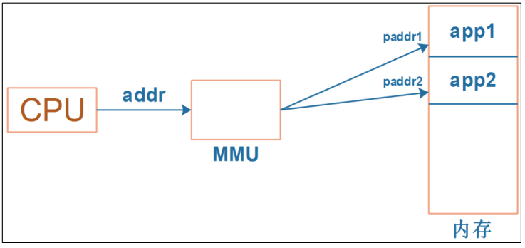 image-20240112153131551